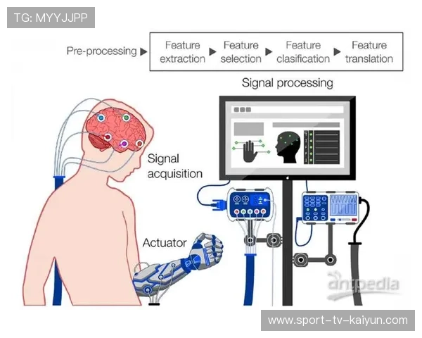 脑机接口设备测试于应急指挥 探索新型交互模式 脑机接口设备测试于应急指挥 探索新型交互模式